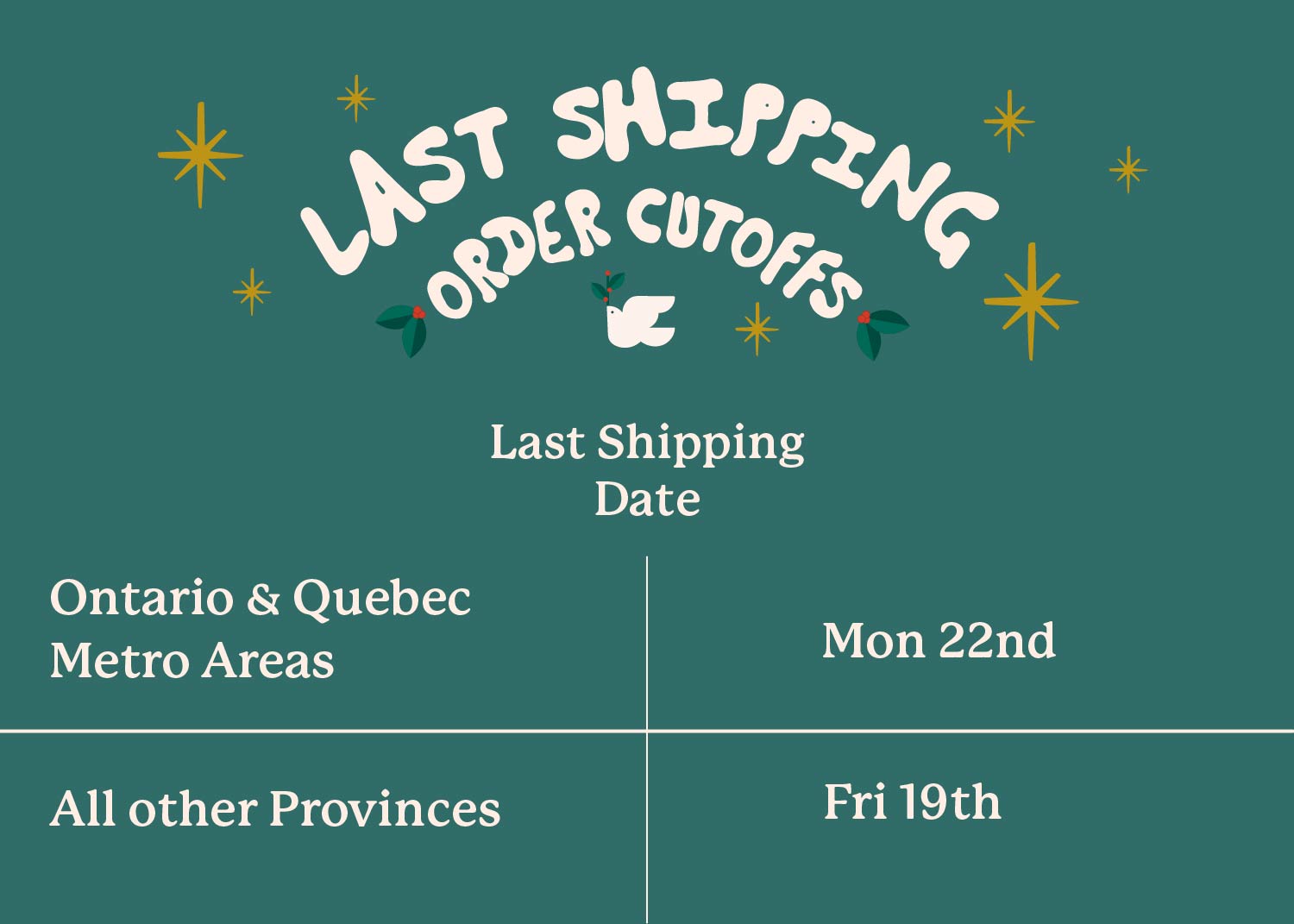 Last shipping order dates 2025